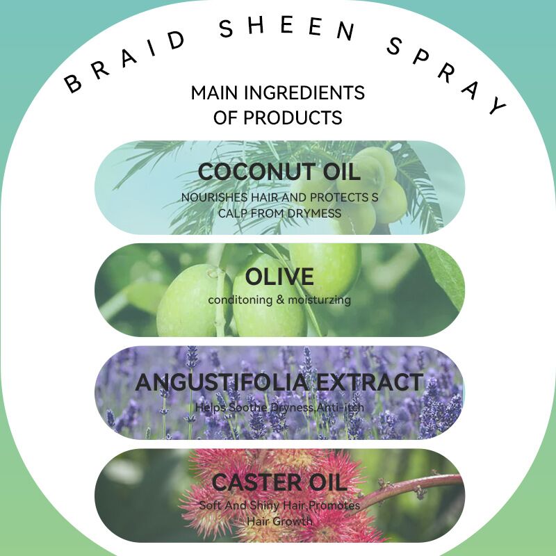 Braid Sheen Spray Factory